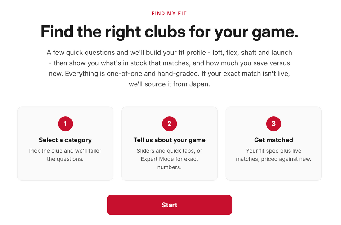 Find My Fit Free Golf Club Fitting Tool Rising Sun Clubs